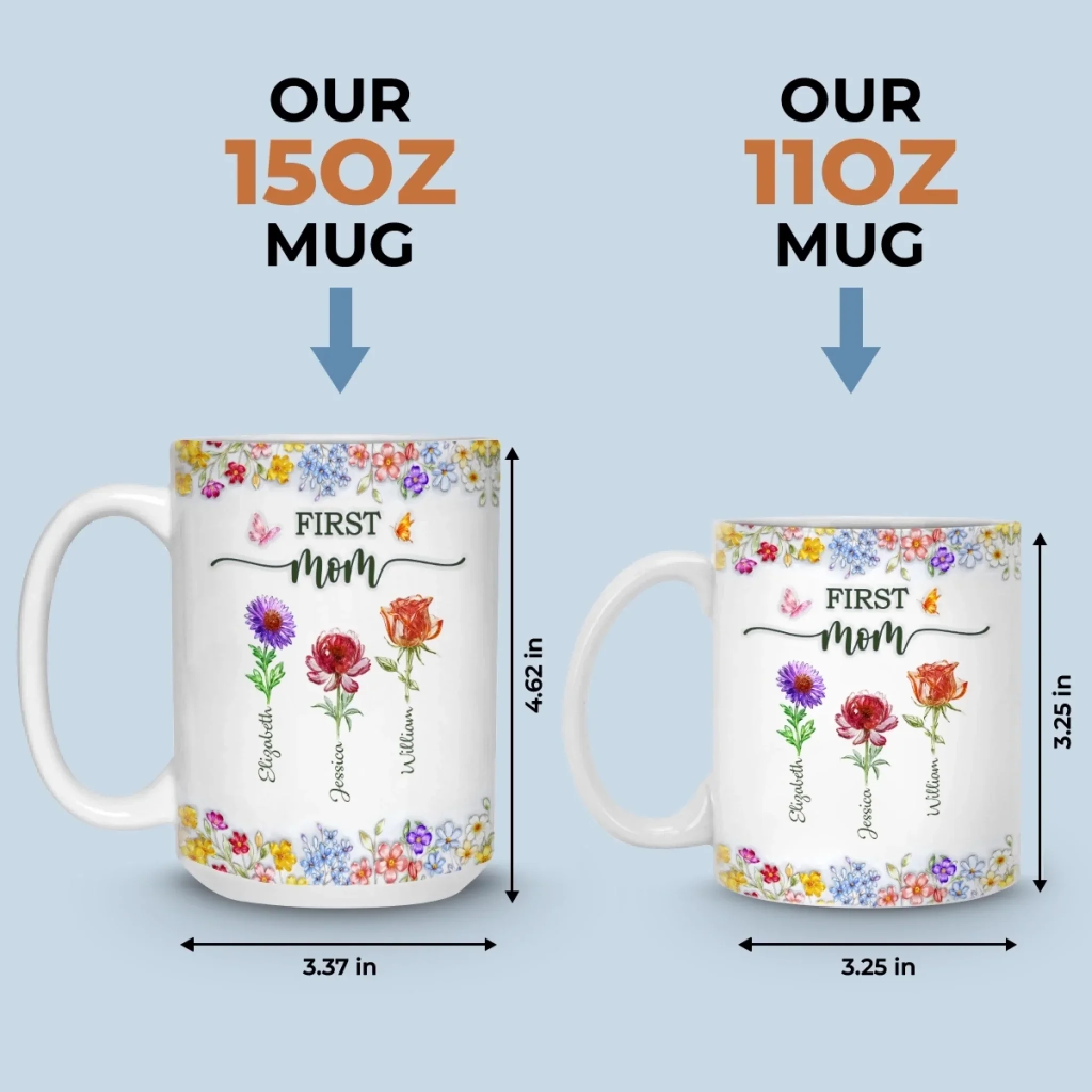 Custom Mug - Personalized Mother's Day Birthday Gifts For Mom, Grandma - A Lifetime Of Love In Bloom - Image 8
