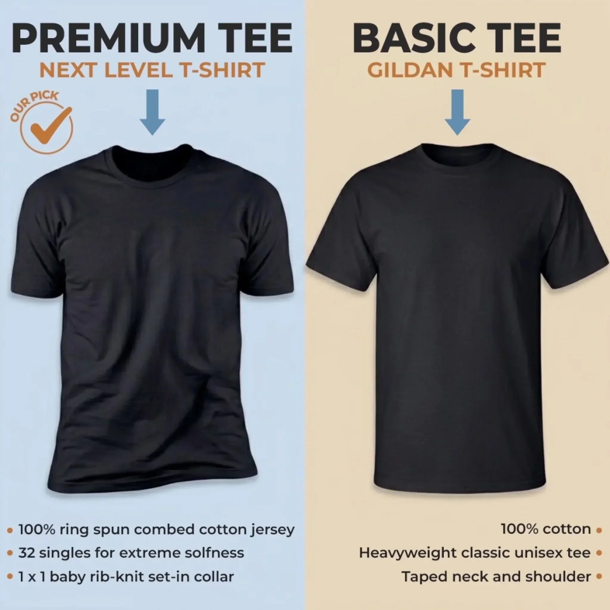 Custom Unisex T-shirt, Premium T-shirt, Hoodie - Personalized Father's Day Birthday Gifts For Dad, Grandpa - Dad Is Always There - Image 6