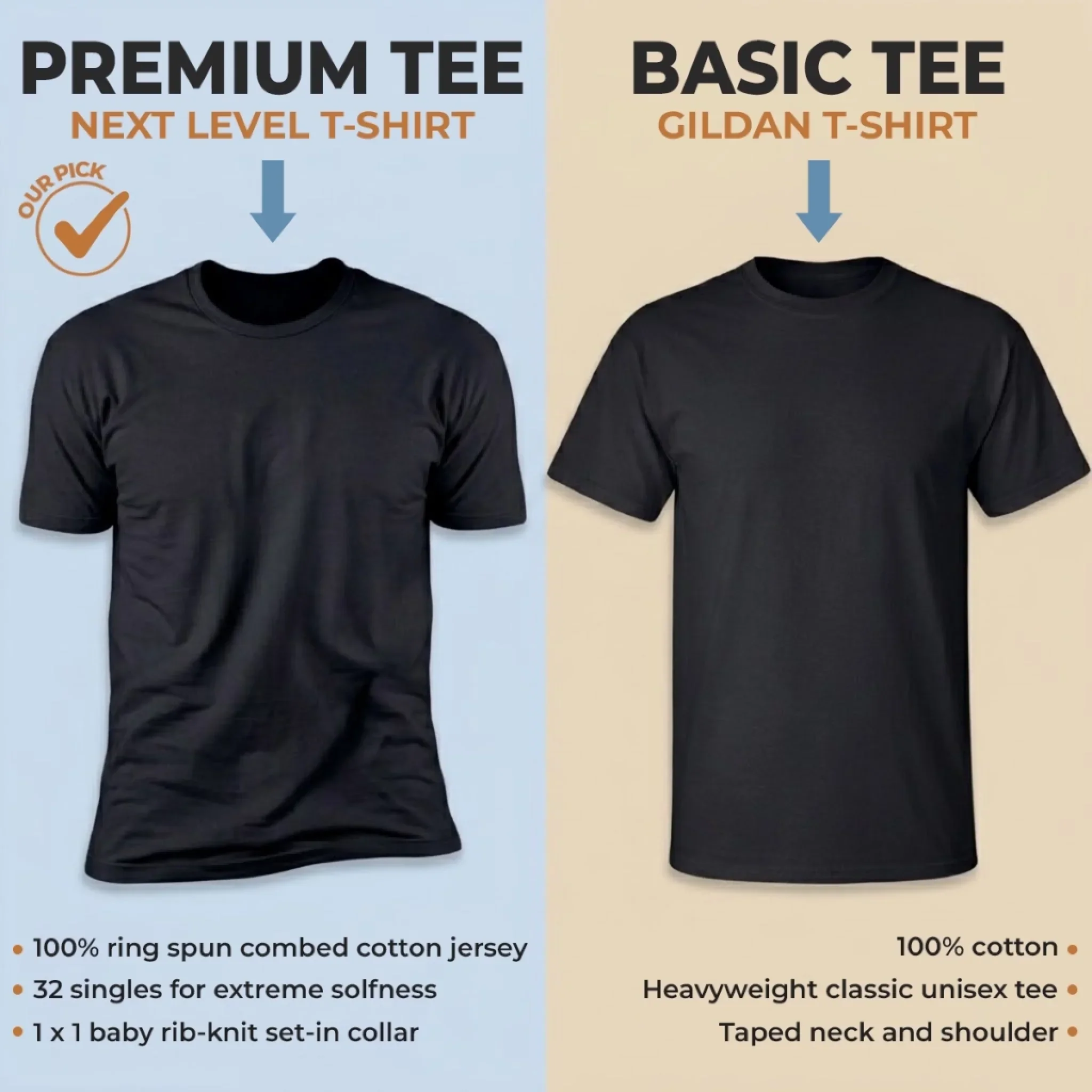 Custom Unisex T-shirt, Premium T-shirt, Hoodie - Personalized Father's Day Birthday Gifts For Dad, Grandpa - Legendary Since Day One - Image 6