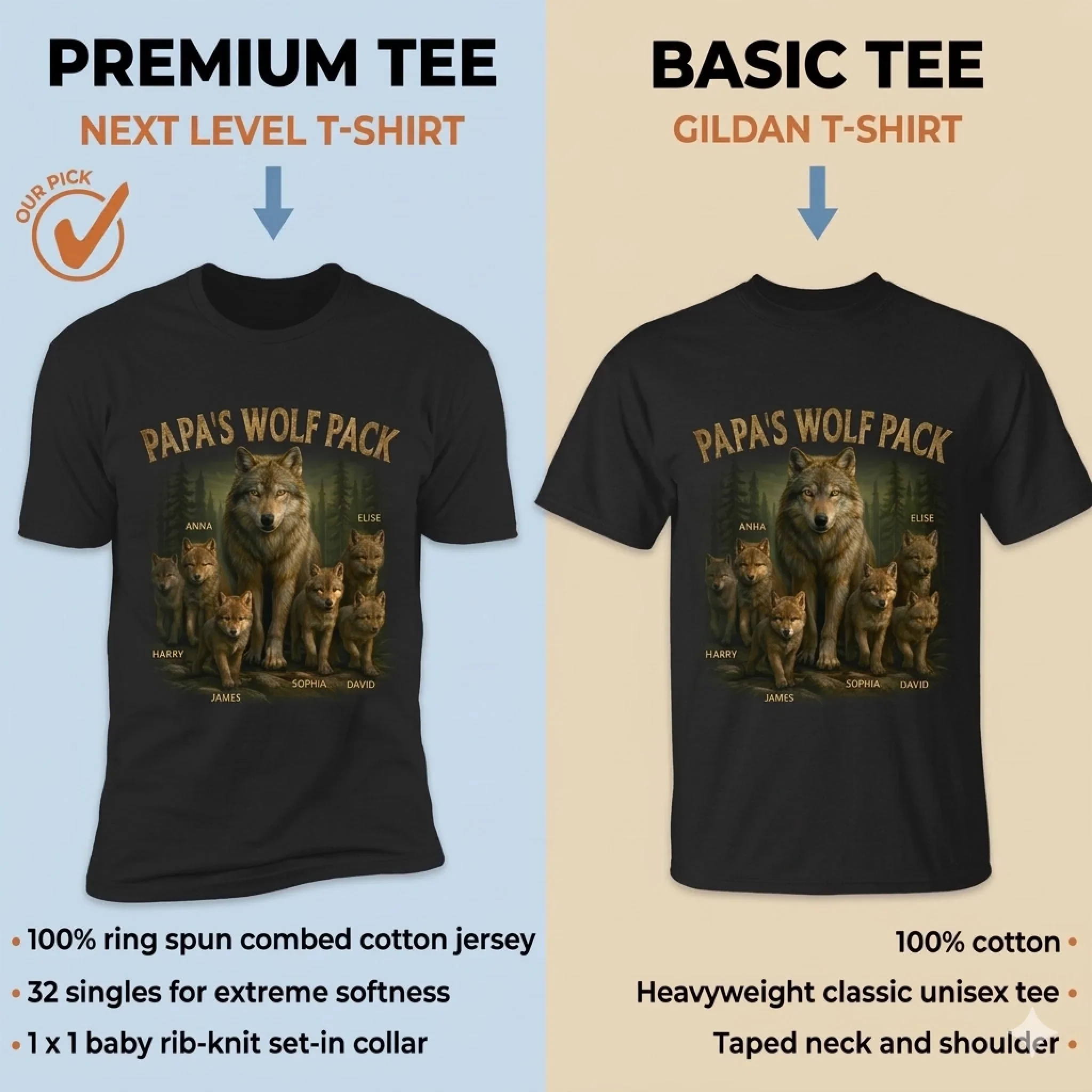 Custom Unisex T-shirt, Premium T-shirt, Hoodie - Personalized Father's Day Birthday Gifts For Dad, Grandpa - Papa’s Wolf Pack - Image 7