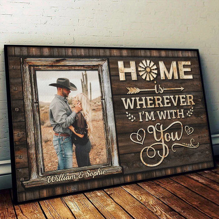 Home Is Wherever I'm With You - Upload Image, Gift For Couples - Personalized Horizontal Poster - Image 2