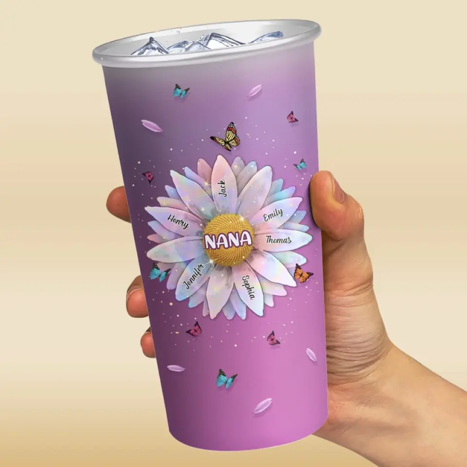 To The World You Are A Grandma But To Us You Are The World - Family Personalized Custom Aluminum Changing Color Cup - Gift For Mom, Grandma - Image 3