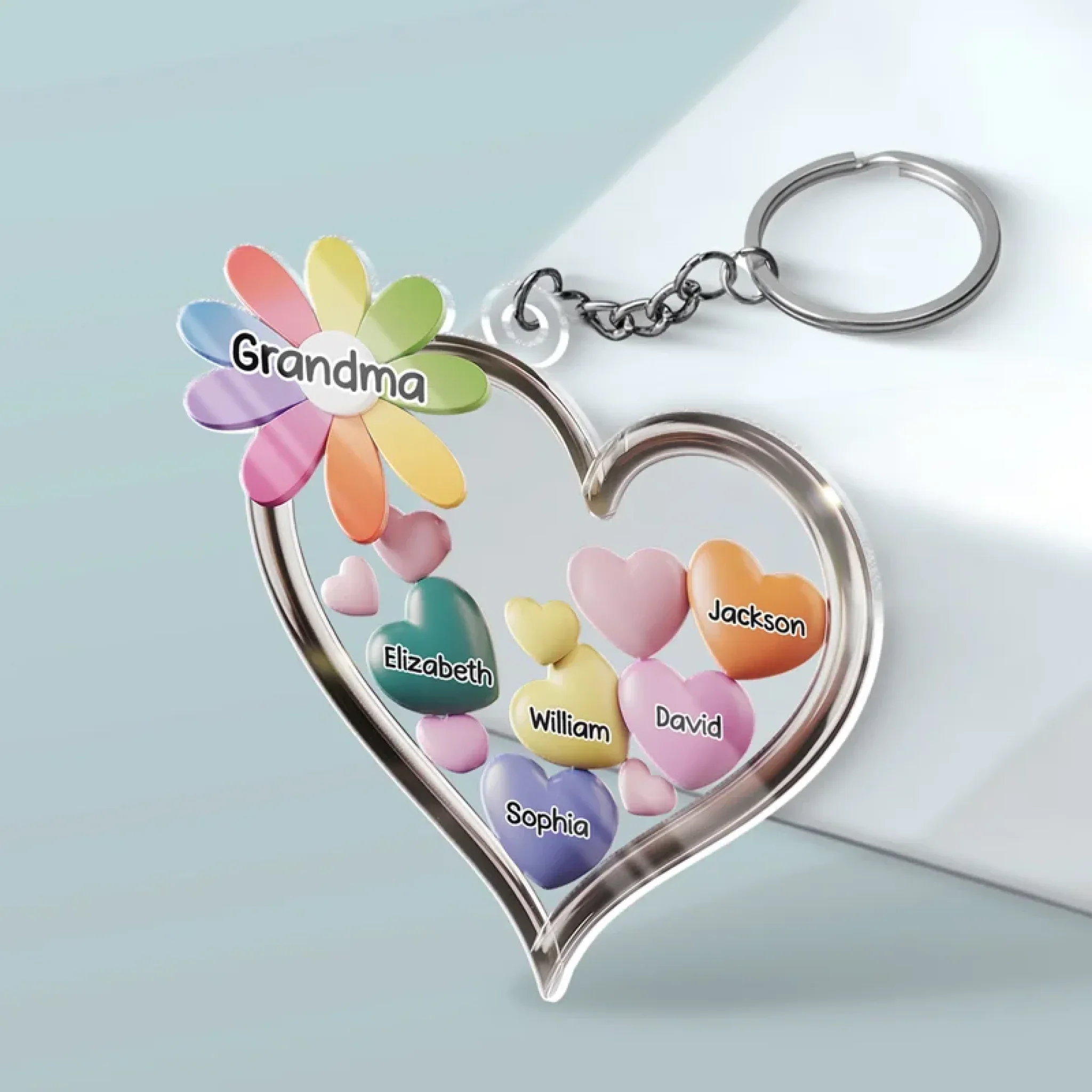 Together in Grandma’s Heart - Family Personalized Custom Shaped Acrylic Keychain - Mother's Day, Gift For Mom, Grandma - Image 3